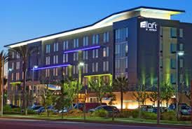 Sold Off-Market Southern California Aloft